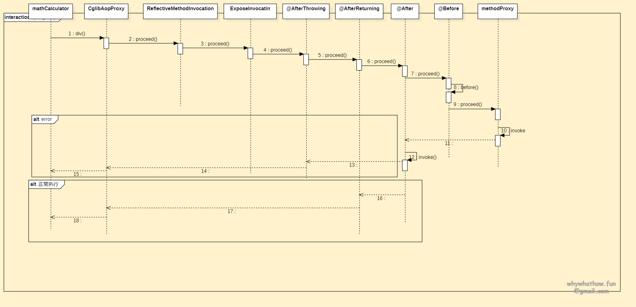 image-20210420213112210