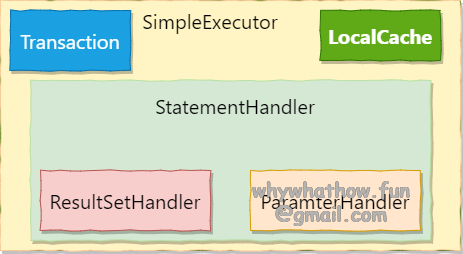 image-20210322114548948