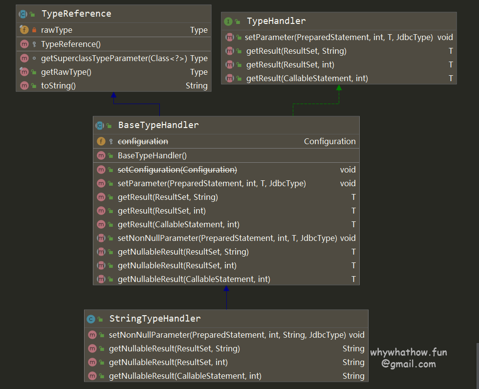 image-20210325001546881