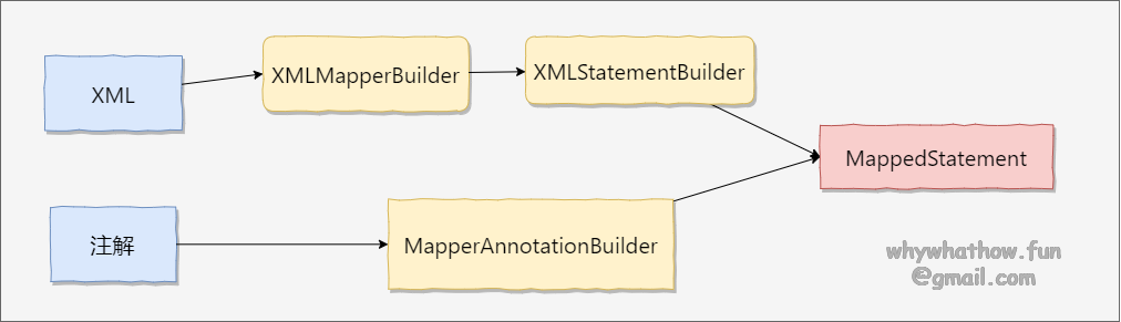 image-20210325143114110