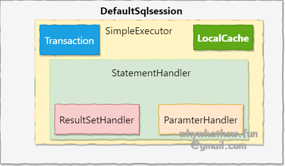 image-20210325150253542