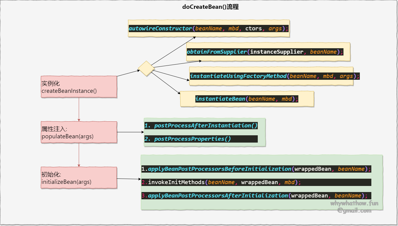 image-20210402150218139