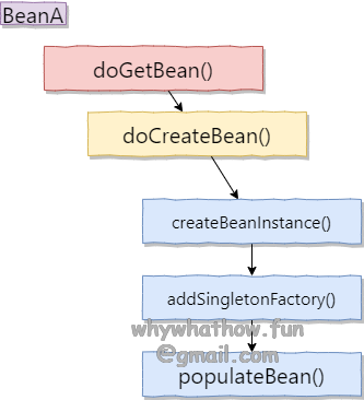 image-20210426154714024