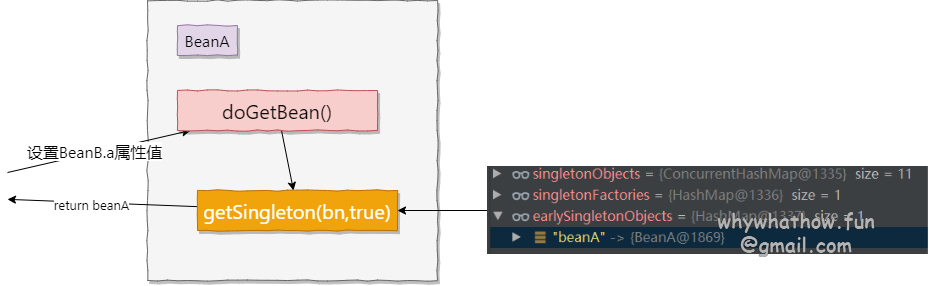 image-20210426160319879