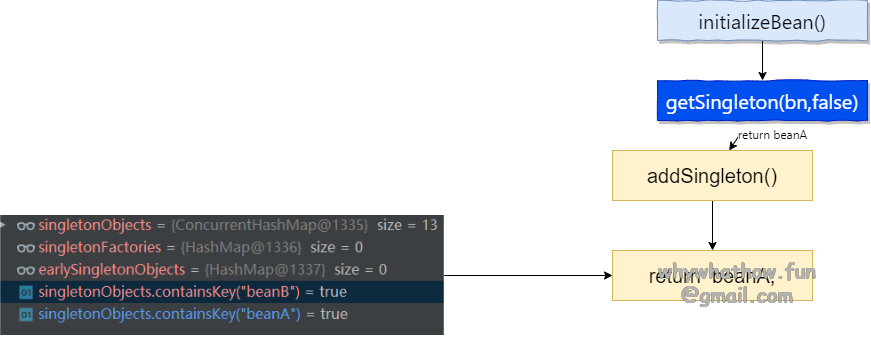 image-20210426161717469
