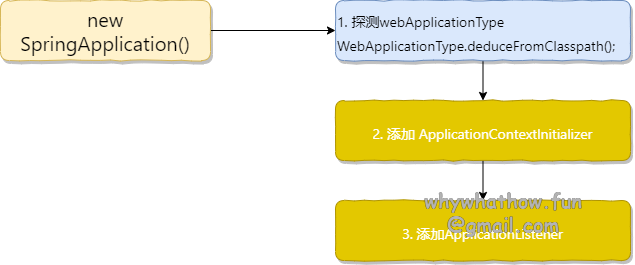 image-20210428135937489