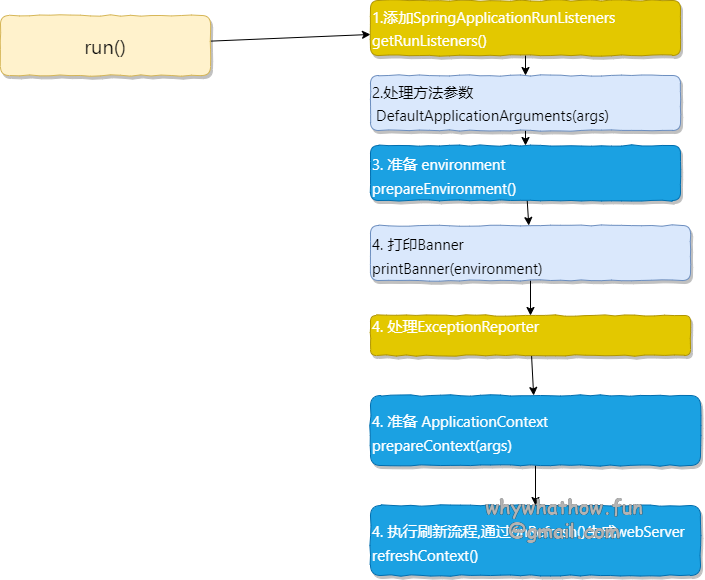 image-20210428140009104