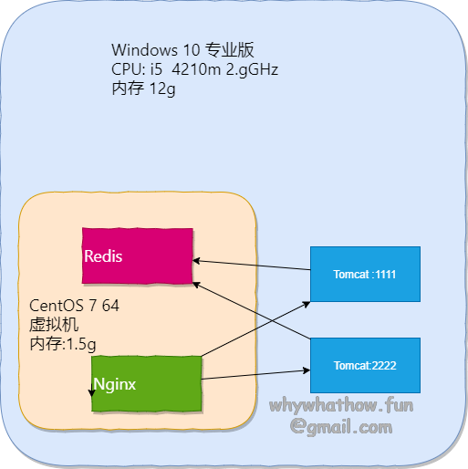 image-20210430130246755
