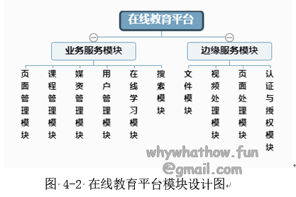 image-20210511151518996