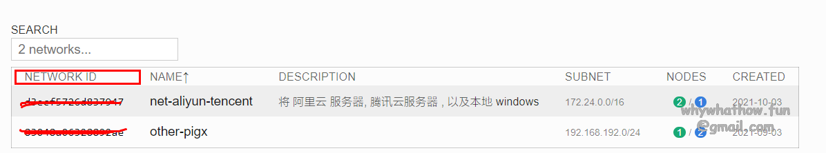 image-20211003221120054