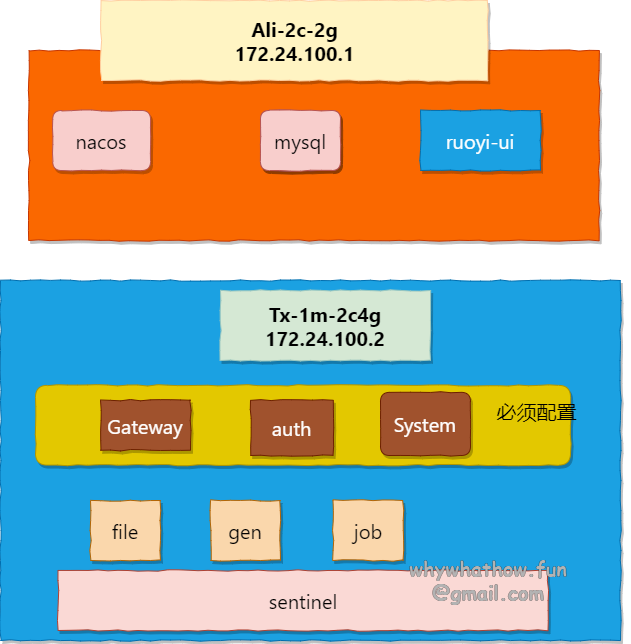 image-20211027143512510