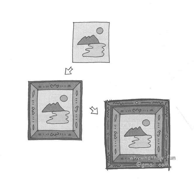 Decorator_sample