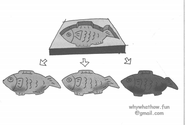 FactoryMethod_sample