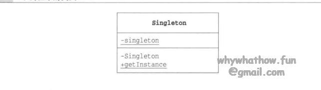 Singleton_uml_case