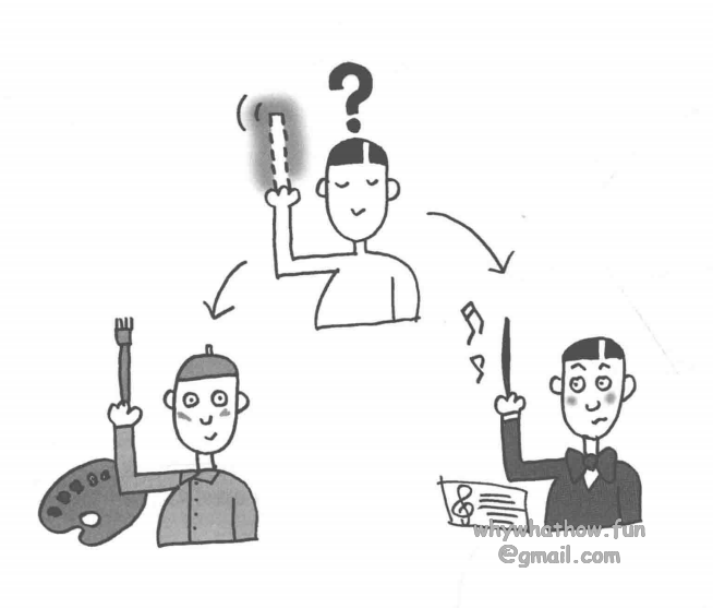 TempleteMethod_sample