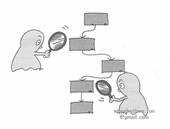 Visitor_sample
